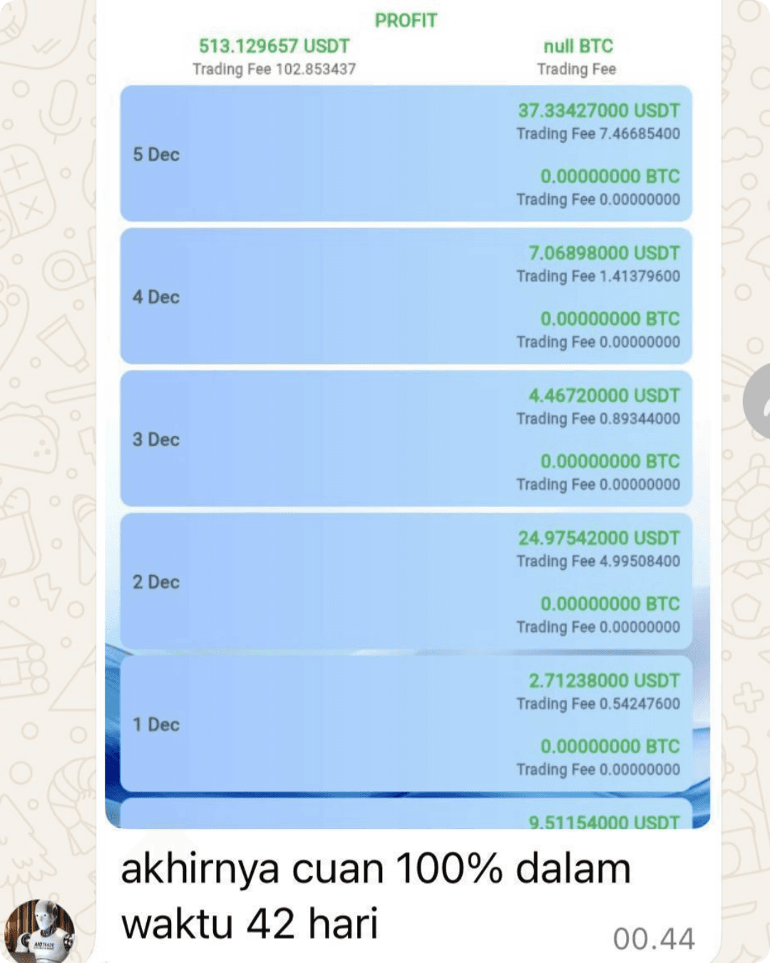 Member AIOTrade