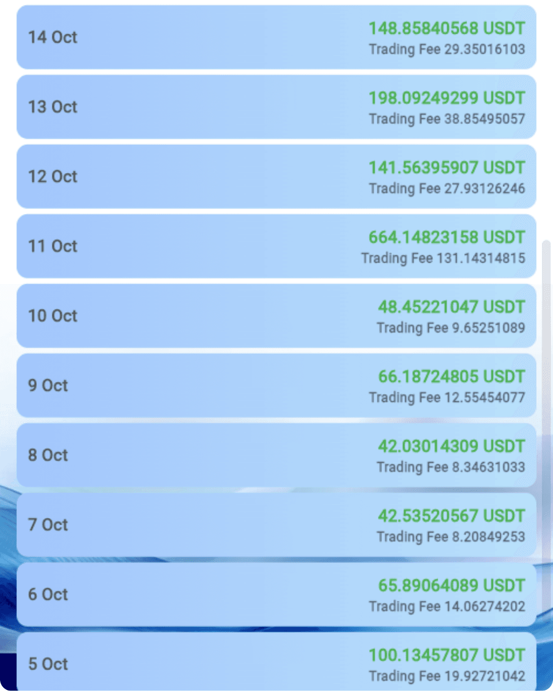 Member AIOTrade