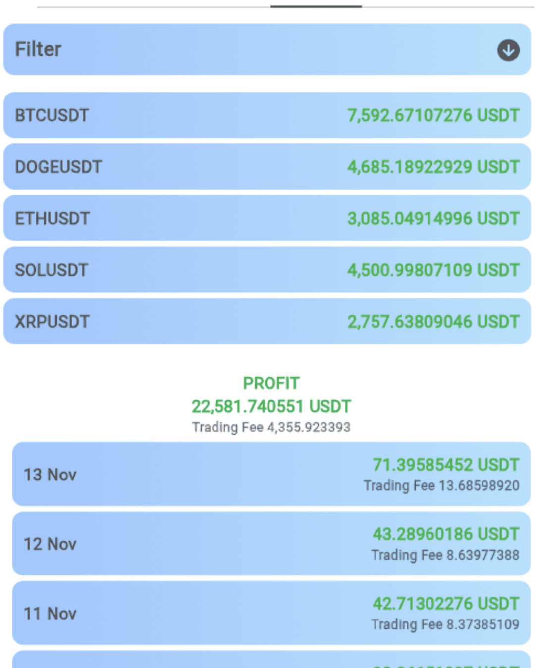 Member AIOTrade